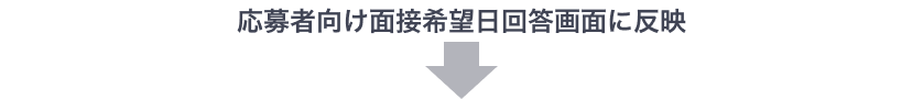 応募者向け面接希望日回答画面に反映