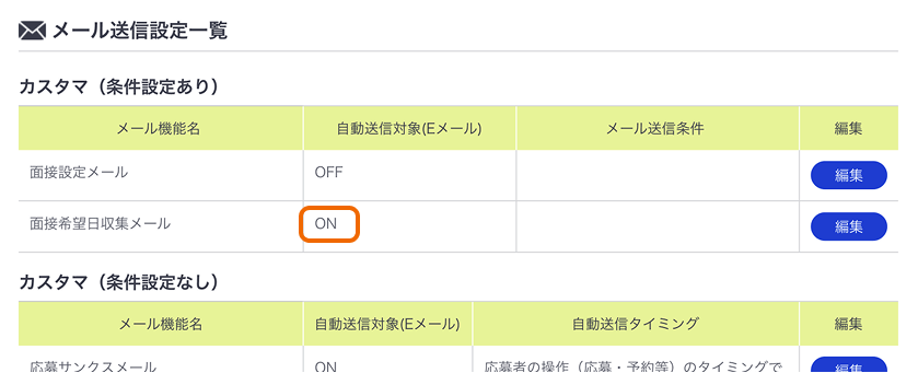 メール送信設定一覧画面で自動送信対象(Eメール)の「ON」がフォーカスされている