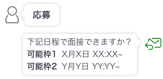 面接設定メールのイメージ