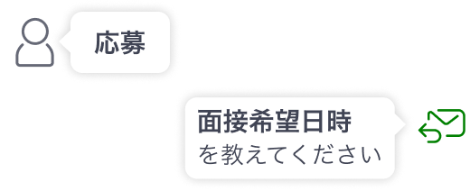 面接希望日収集メールのイメージ