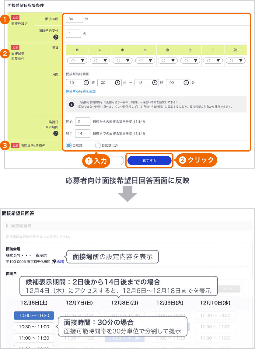 面接希望日収集条件画面の設定項目と「確定する」ボタンがフォーカスされている 応募者向け面接希望日回答画面に反映 面接希望日回答画面が表示されている