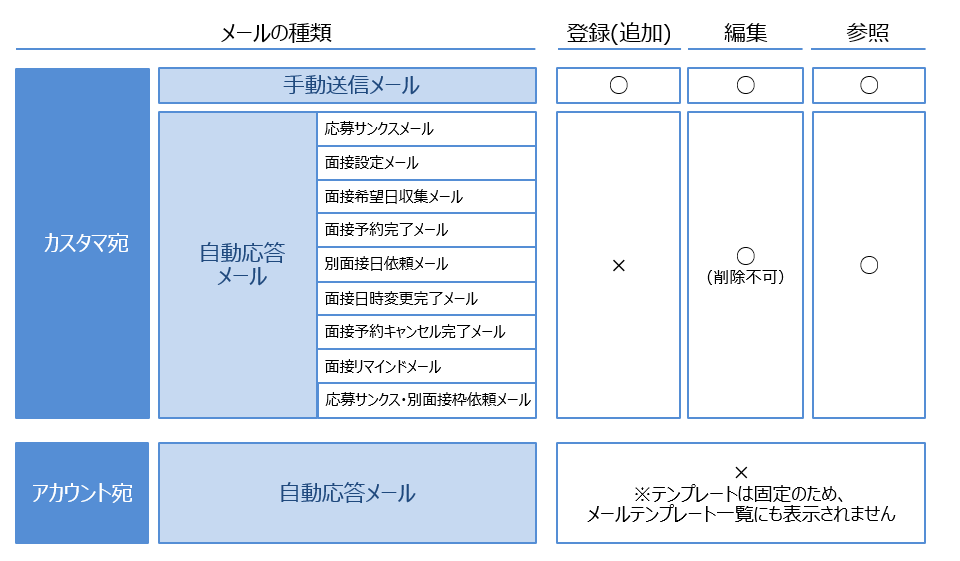 てんぷれスクリーンショット 2026-02-12 141228.png