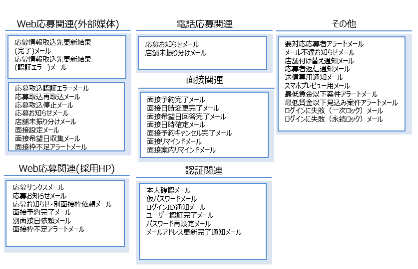 2スクリーンショット 2026-02-12 163936.png