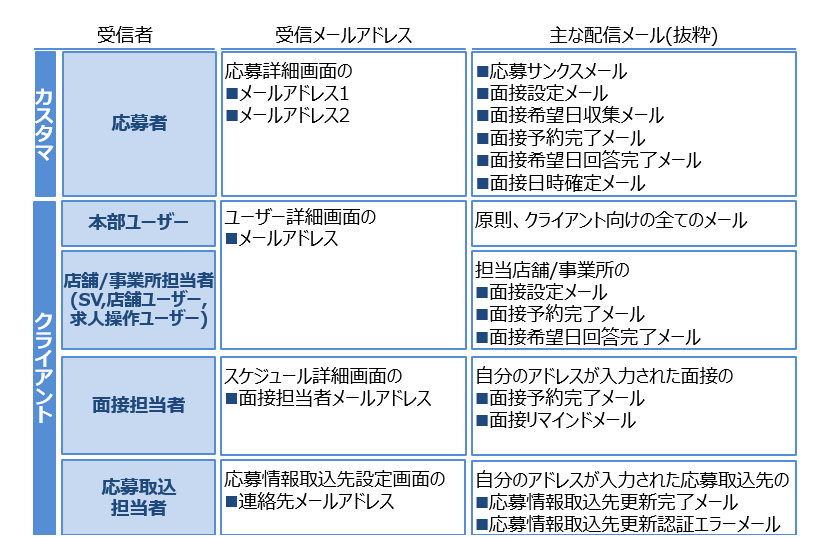 1スクリーンショット 2026-02-12 163803.png