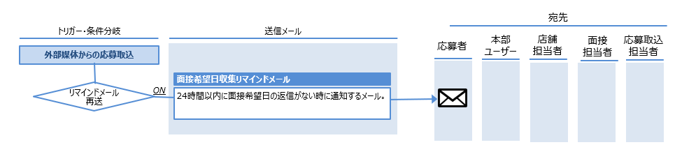 3スクリーンショット 2026-02-12 165018.png