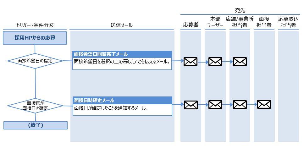 5スクリーンショット 2026-02-12 165256.png