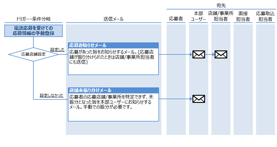 6スクリーンショット 2026-02-12 165422.png