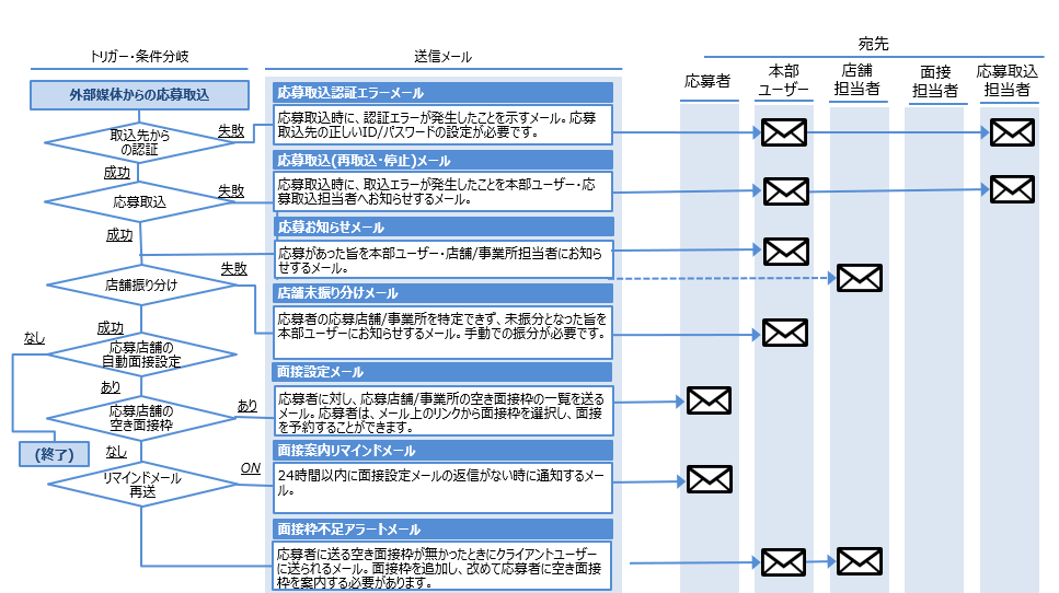 1スクリーンショット 2026-02-12 164815.png