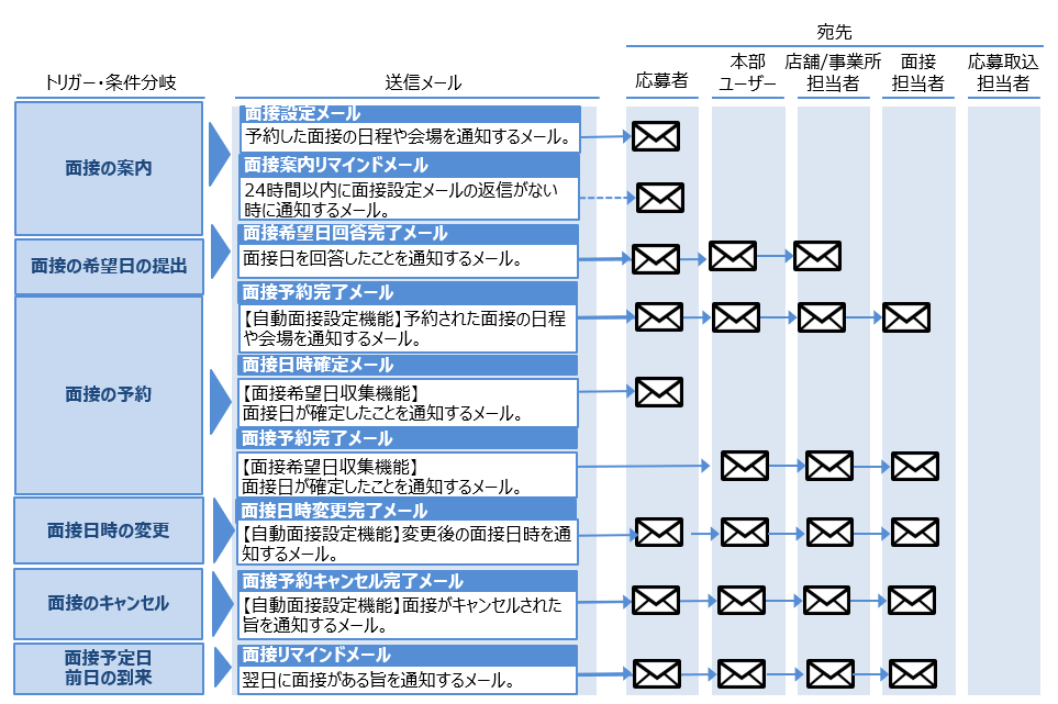 スクリーンショット 2026-02-12 175031.png