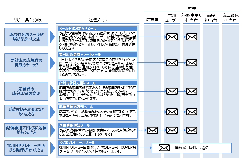 3スクリーンショット 2026-02-13 100908.png