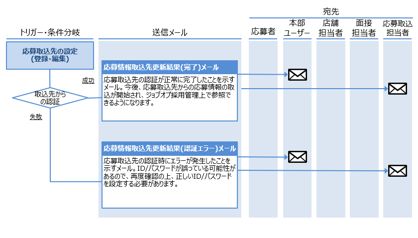 スクリーンショット 2026-02-13 102845.png