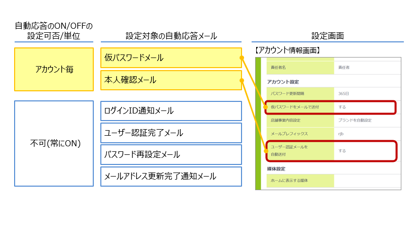スクリーンショット 2026-02-17 093749.png