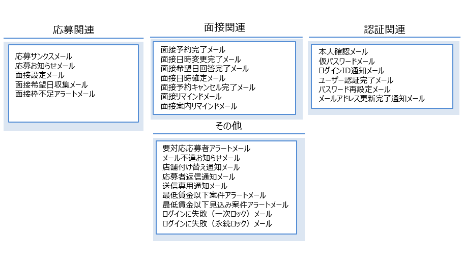 2スクリーンショット 2026-02-17 100141.png