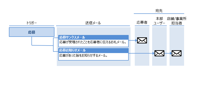 3スクリーンショット 2026-02-17 101842.png
