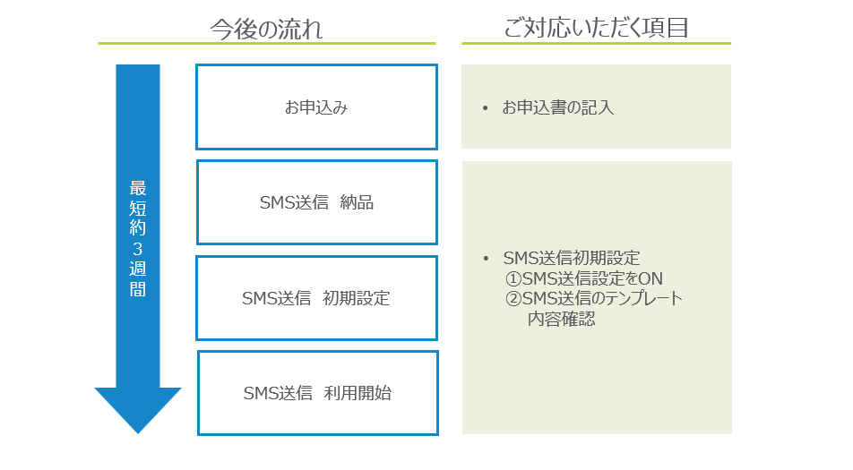 スクリーンショット 2026-03-09 150617.png